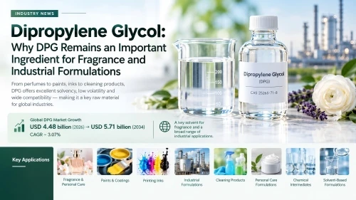 Dipropilenglicol: por qué el DPG sigue siendo un ingrediente importante para ...